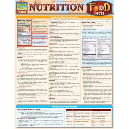 BARCHARTS Nutrition Food Facts Quickstudy Easel 9781423225973